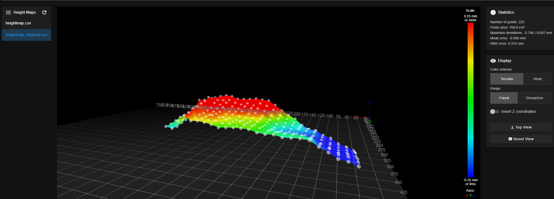 Setting up CNC active surface compensation for duet3d/RepRap